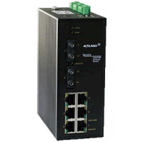 东土KODT3000/KODT3000B工业级数据光端机产品解析